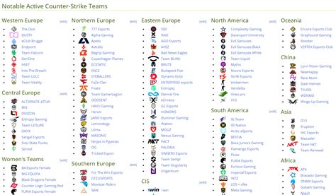 cs go liquipedia|cs go play free online.